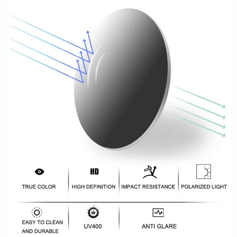 High End Luxury Men Driving Polarized Sunglasses, Brand Luxury Design anti Glare, Men and Women Driver Goggles Gentlemanly