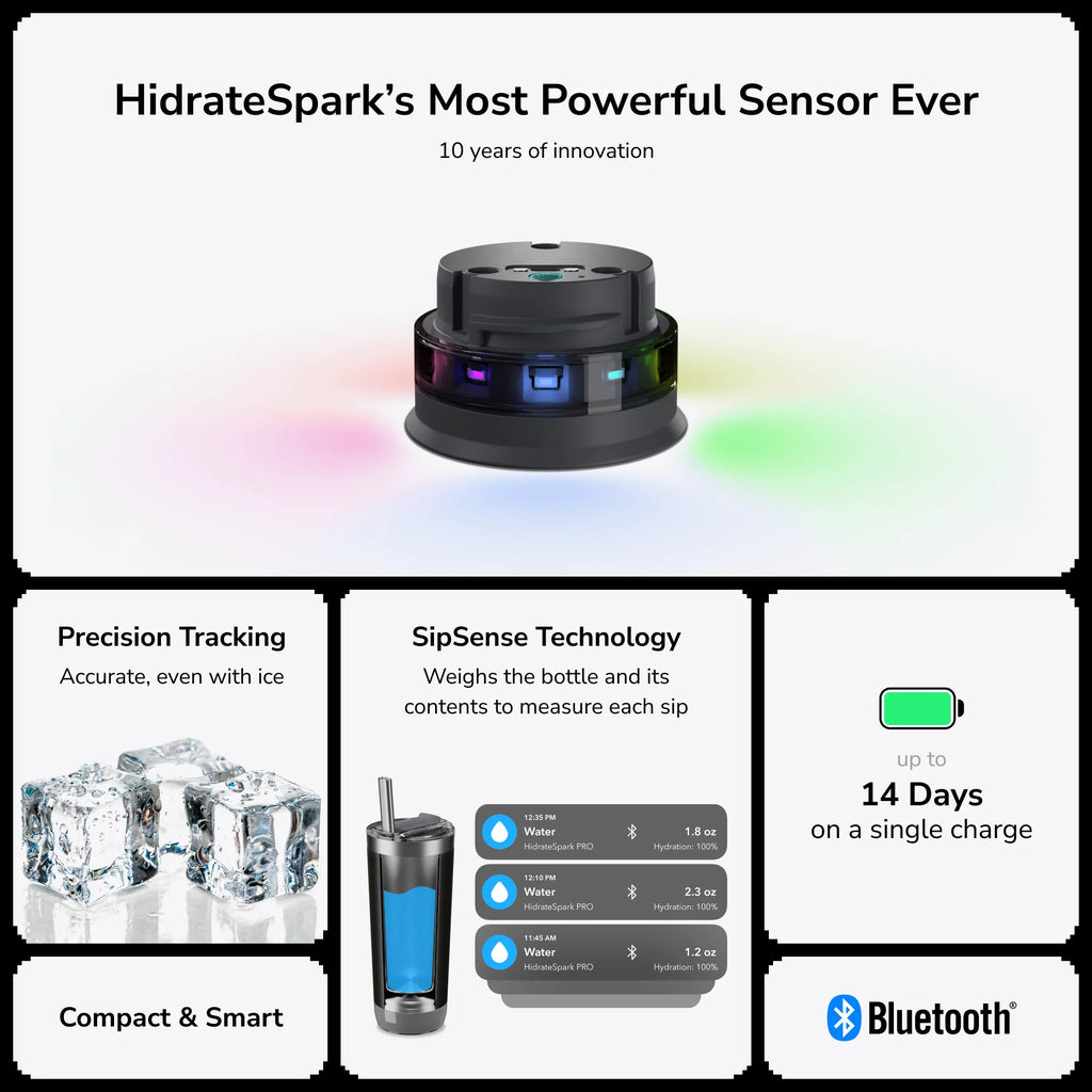 20 Oz Hidratespark PRO