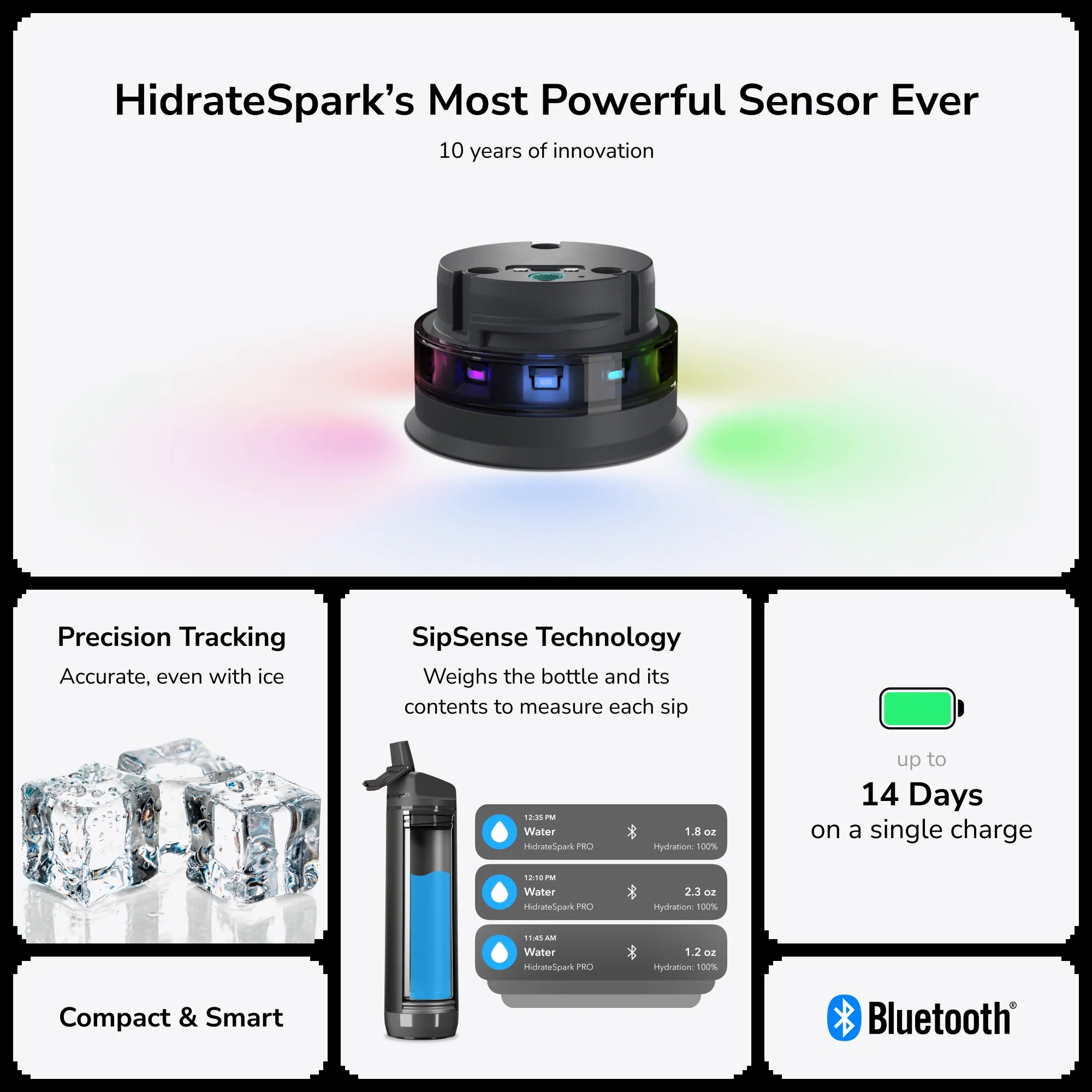 21 Oz Hidratespark PRO