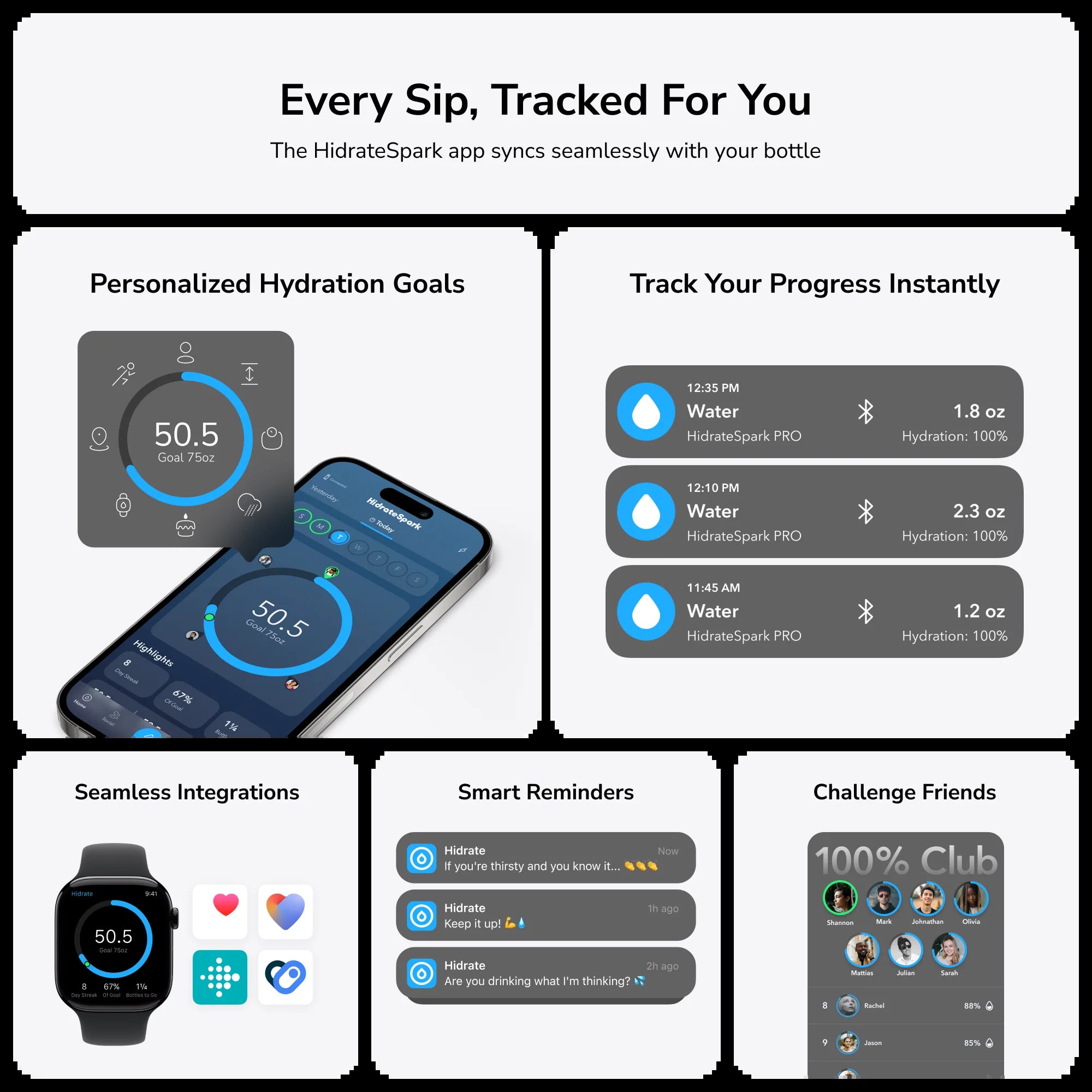 20 Oz Hidratespark PRO