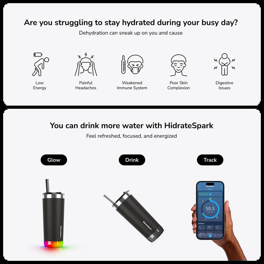 20 Oz Hidratespark PRO