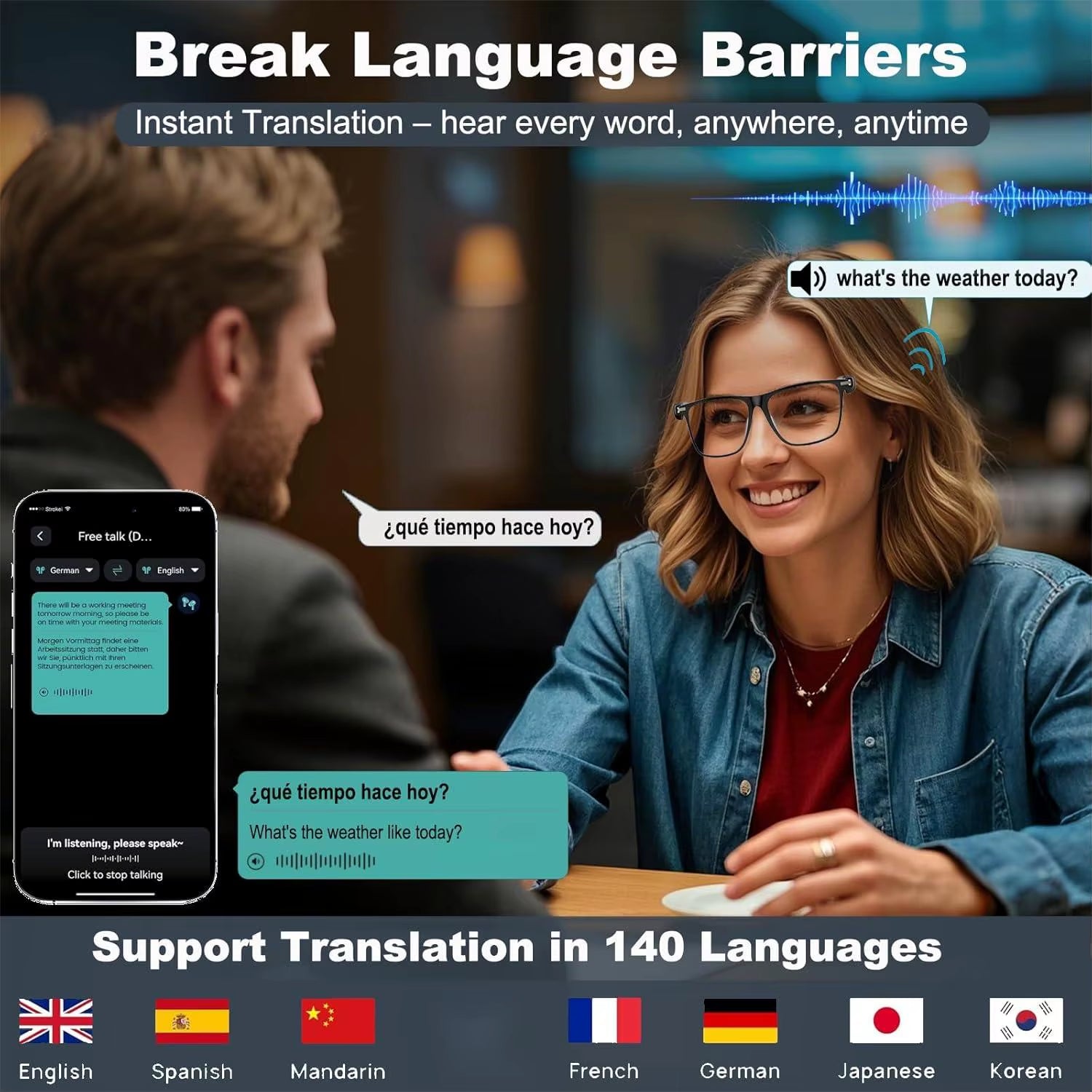 AI Translation Smart Glasses with Photochromic Lenses, Support 160+ Languages Real-Time Translation