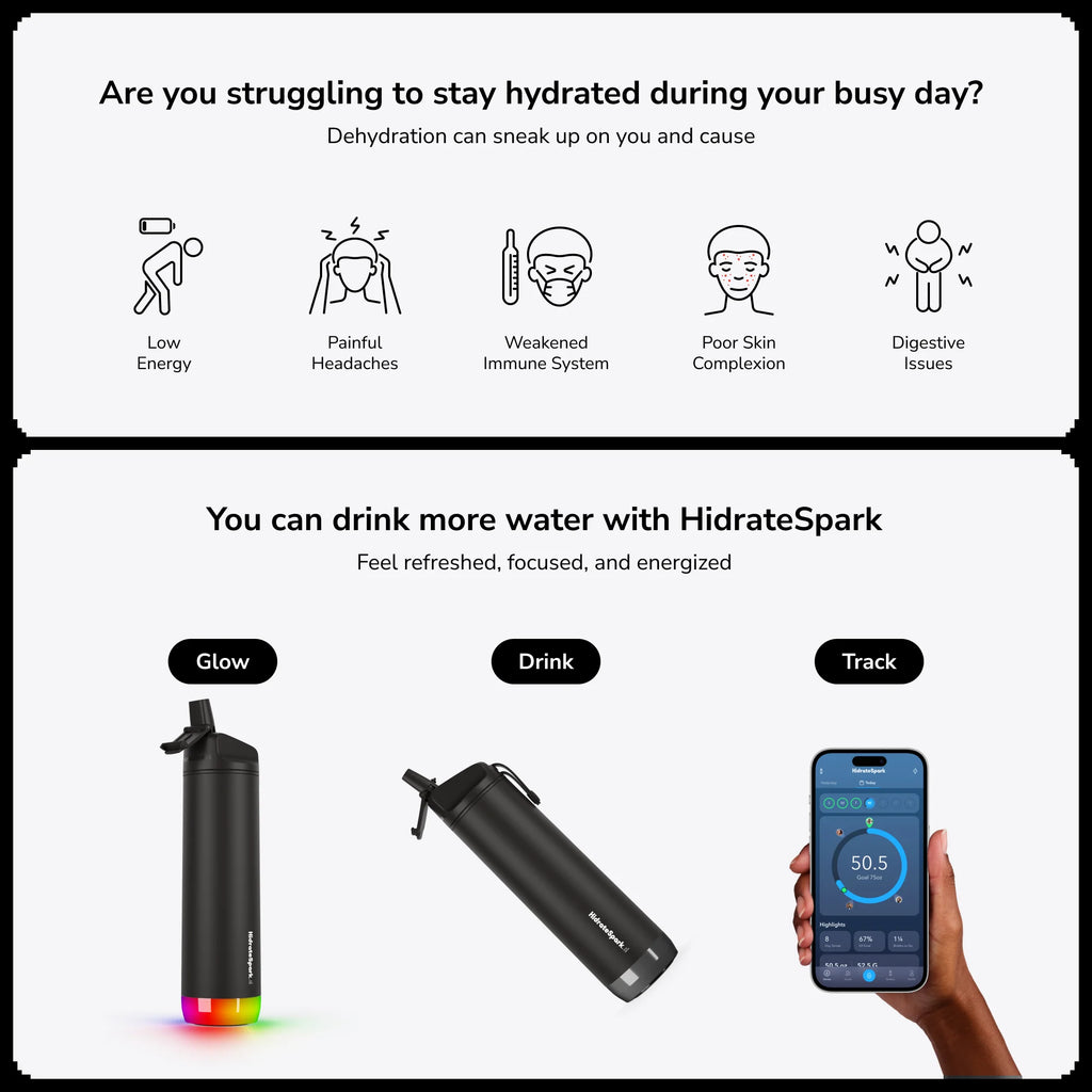 21 Oz Hidratespark PRO