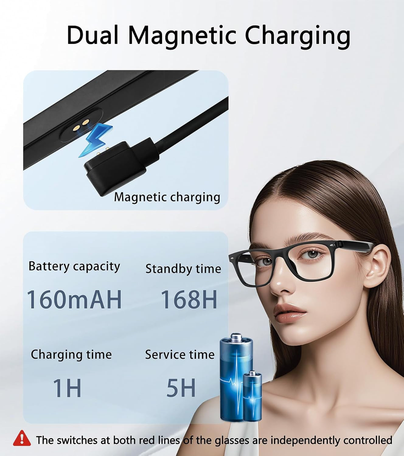 Smart Glasses AI Bluetooth Glasses with 144+ Translation for Men & Woman Travel